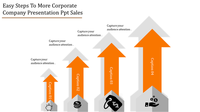 Four ascending orange arrows representing corporate sales steps, each with captions and business-related icons. 