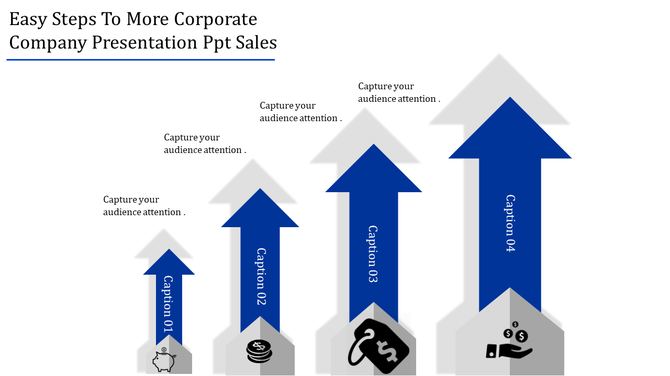 Corporate sales diagram with four labeled blue arrows, each featuring a financial icon at the base placed with caption areas.