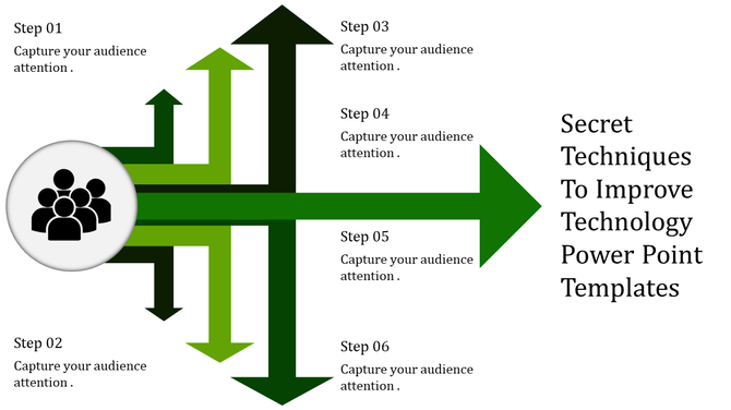 Green arrows pointing in multiple directions from a central point, representing six steps and a group icon on the left.