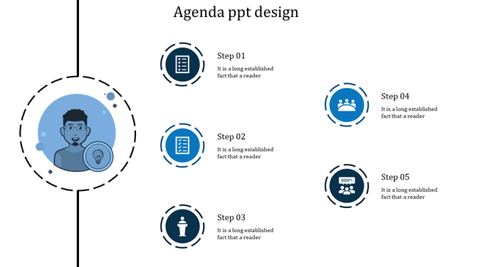Agenda layout with a left aligned character illustration and five blue icons for steps, each paired with descriptive text.