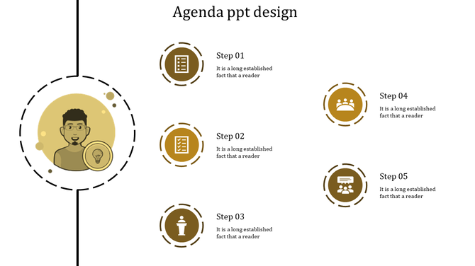 Agenda slide with a central character illustration and five yellow circular icons representing steps on the right.