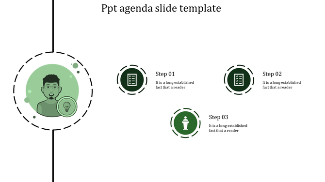 Business agenda slide featuring a avatar connected to three green icons representing steps with checklist and podium symbols.
