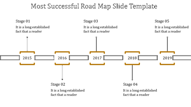 Roadmap template showing key milestones from 2015 to 2019 in a linear layout placed in a white backdrop.
