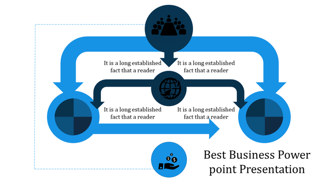 Flowchart with blue arrows connecting icons of team, globe, and financial hand, representing business processes.