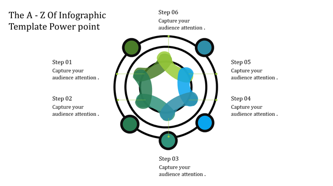 Circular infographic with six connected nodes in green and blue tones, with labeled steps radiating around the design.