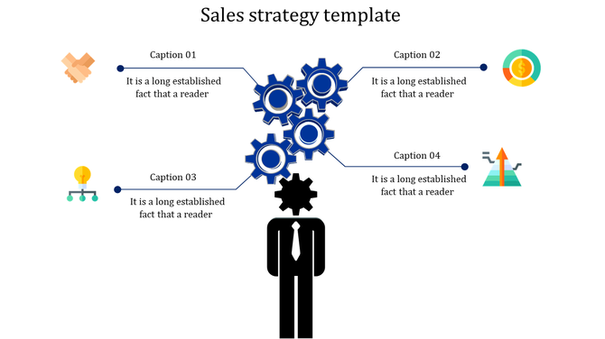 Sales strategy template with a figure and gears above, connecting to four caption areas with icons for different aspects.