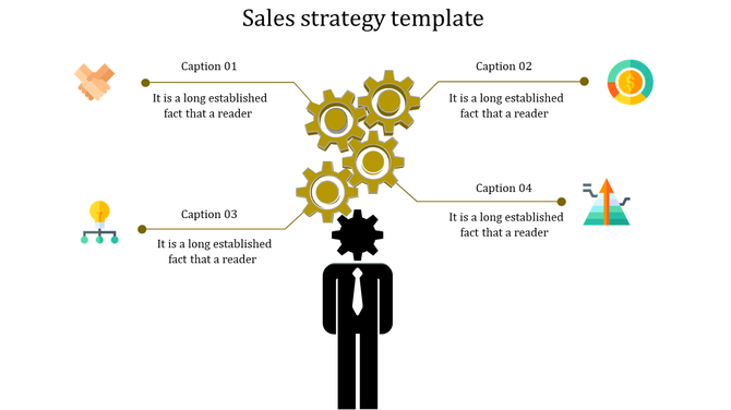 Sales strategy slide with a central figure and four connected sections featuring gears, each with an icon and caption.