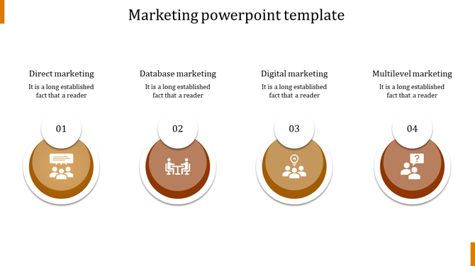 Marketing slide showing four brown circles, numbered 1 to 4, representing different marketing strategies, paired with icons.