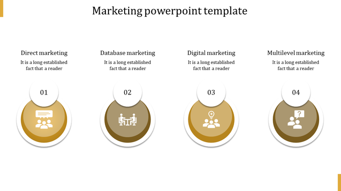 Slide featuring four types of marketing strategies with gold circular icons, numbered sections, and concise descriptions.