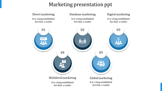 Marketing strategies with six blue circles, representing direct, database, digital, multilevel, global, and approaches.