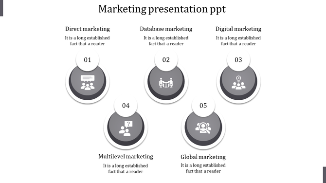 Marketing slide featuring five categories, each represented by gray icons, captions, and numbered labels 01 to 05.