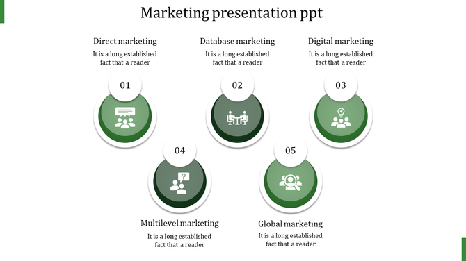 PPT template featuring five marketing approaches with green circular icons, numbered sections, and placeholder descriptions.