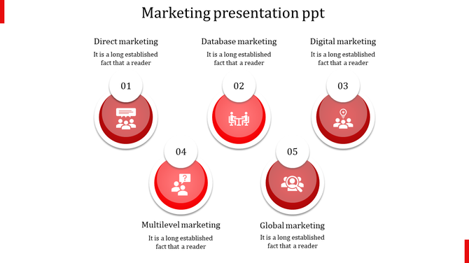 Five step marketing diagram in red, showcasing numbered circles with icons and descriptive captions for different strategies.