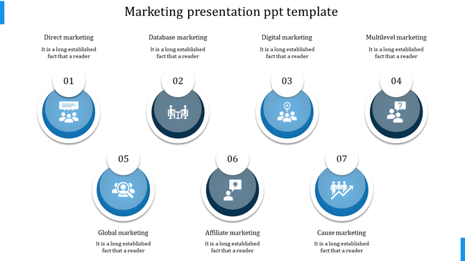 PowerPoint slide displaying seven marketing strategies, each represented by a numbered icon and brief description.