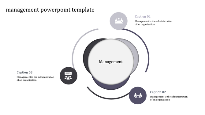 Circular infographic illustrating management concepts with three labeled captions and icons surrounding a central gray and white circle.