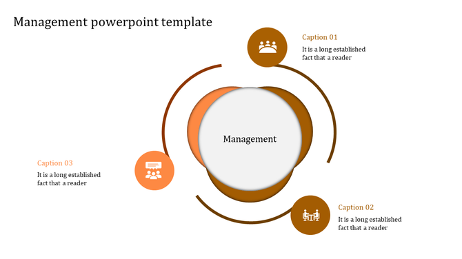Management PowerPoint template with three captions arranged around a central circle.