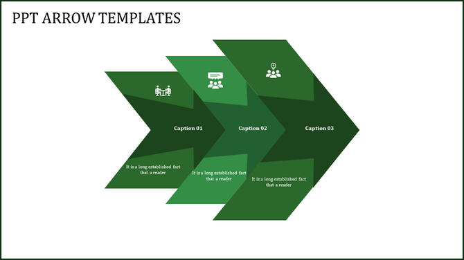 Arrow-shaped infographic with three green segments, each labeled with an icon and caption for progression.
