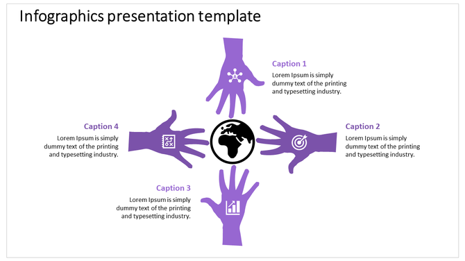Infographic with four purple hands pointing to a central globe, each paired with icons and captions.