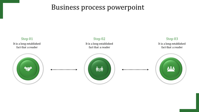Business process slide with six numbered steps, each represented by green icons in circular shapes. 