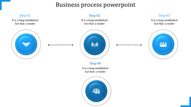 Blue-themed business process infographic featuring four circular steps arranged in a cross layout, connected by arrows.