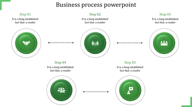 Business process slide with six green circular icons illustrating handshake, meeting, team, discussion, and planning.