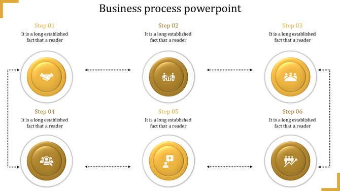 Six-step business flow chart with yellow round icons, arranged horizontally and vertically for a presentation outline.