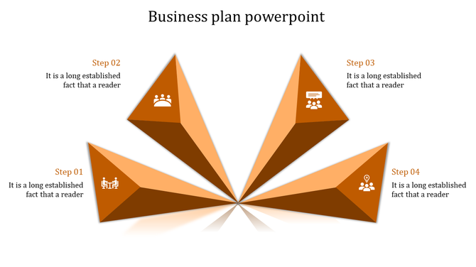 Orange themed business plan slide with four triangular segments labeled with steps and icons.