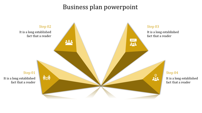 Four yellow triangular wedges converging at a central point, each labeled with a white business icon and step number.