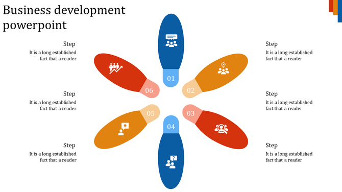 Colorful six petal diagram with numbered sections in blue, orange, and red, each labeled with icons and text.