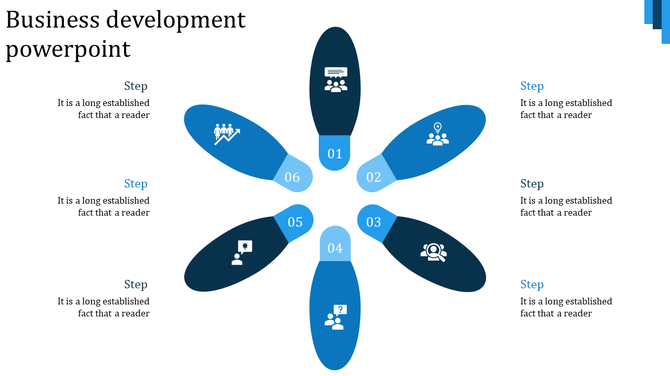 Business development slide showing six petals forming a radial pattern, each with a distinct symbol and step number.