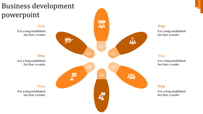 Flower shaped infographic with six orange and brown petals, each featuring an icon and step descriptions.