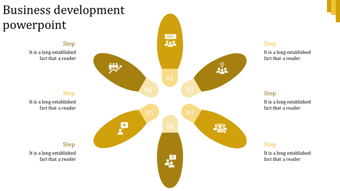 Business development slide with six yellow petals arranged in a circular pattern, each representing a step with icons.