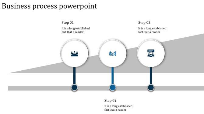 PowerPoint template showing three business process steps with corresponding icons for collaboration.