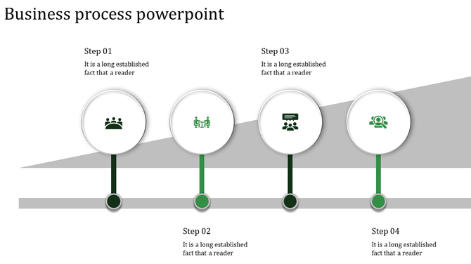 Business process timeline with four stages, each represented by a circular green icon connected to a structured layout.