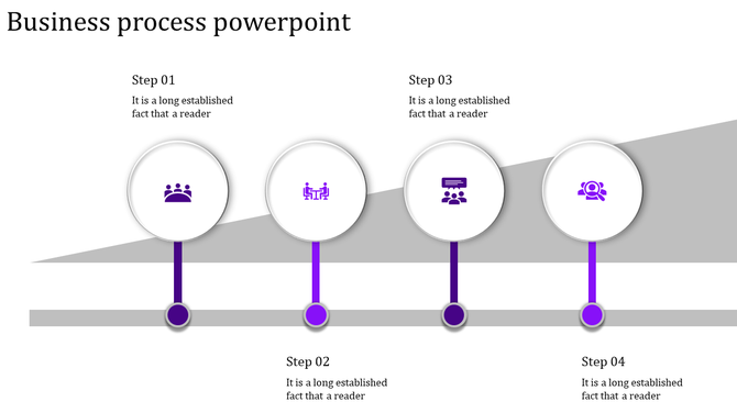 Horizontal business process flowchart featuring four white circular icons with purple labels, illustrating different stages.