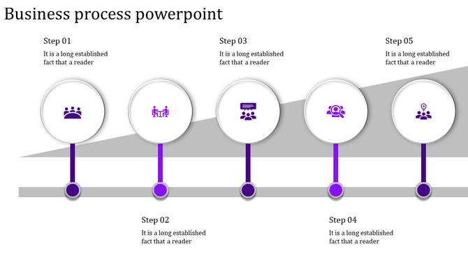 Horizontal business process flowchart featuring five white circular icons with purple labels, illustrating different stages.