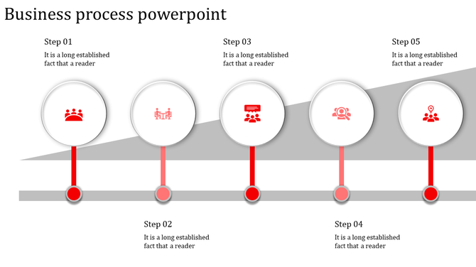 Business process PowerPoint slide showing five steps, each with red icons representing teamwork, meetings, and collaboration.