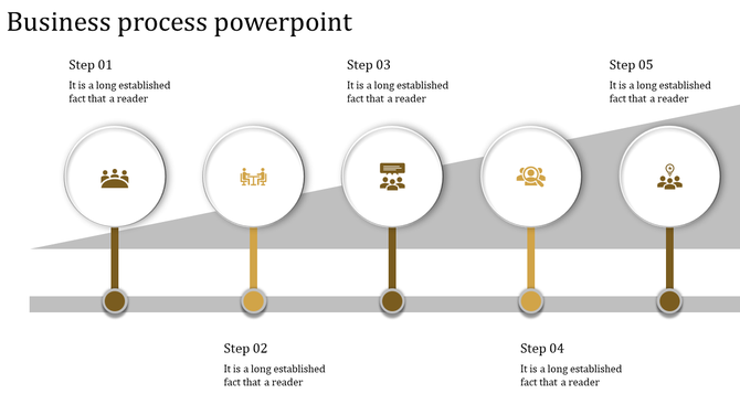 PowerPoint slide showing a five step business process flow, each step represented with an icon and placeholder text.