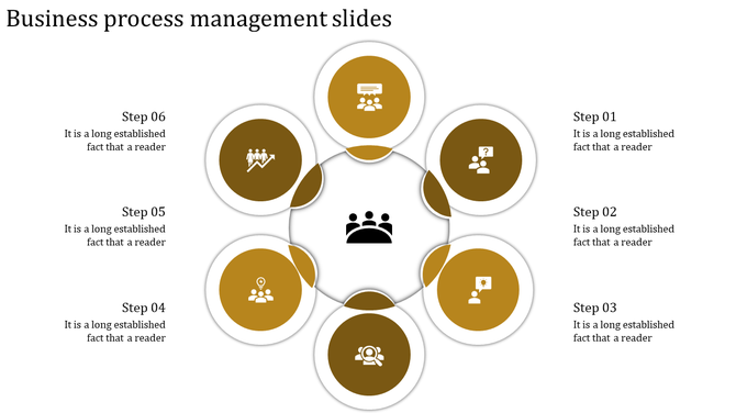 Business process management slide with six steps arranged in a circular flow, each step marked with icons and descriptions.