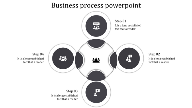 Business process PowerPoint template with four numbered steps and corresponding icons arranged in a circular layout.