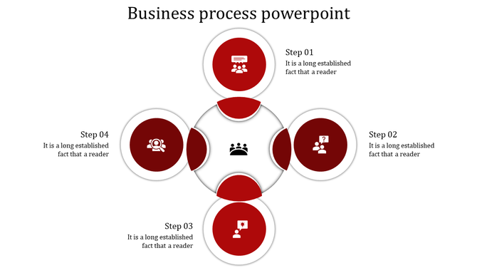 Business process PowerPoint template showing four steps with icons, using a red and white circular design.