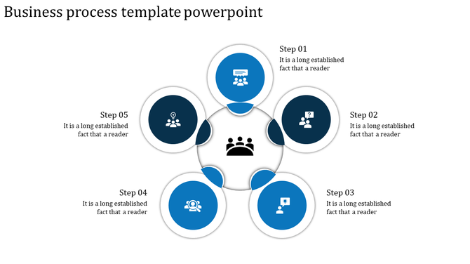A business process PPT slide with five steps arranged in a circular diagram with icons and placeholder text.