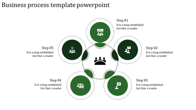 Business process design with five green filled circles around a central team icon, arranged in a radial pattern.