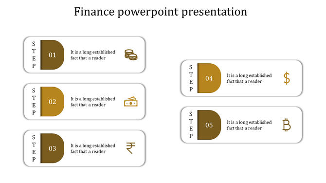 Finance-themed step diagram with five numbered steps in brown, each inside a rectangular box featuring financial icons.