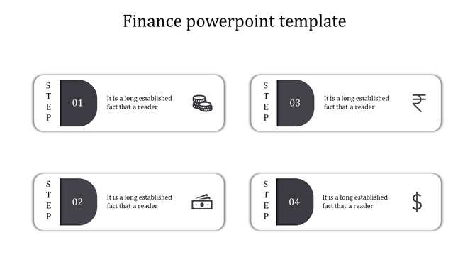 Financial process flow template featuring four steps arranged in a grid layout, each with a numbered section and symbols.