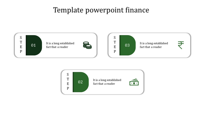 Three rectangular green and white finance themed blocks featuring icons, numbered steps, and text.