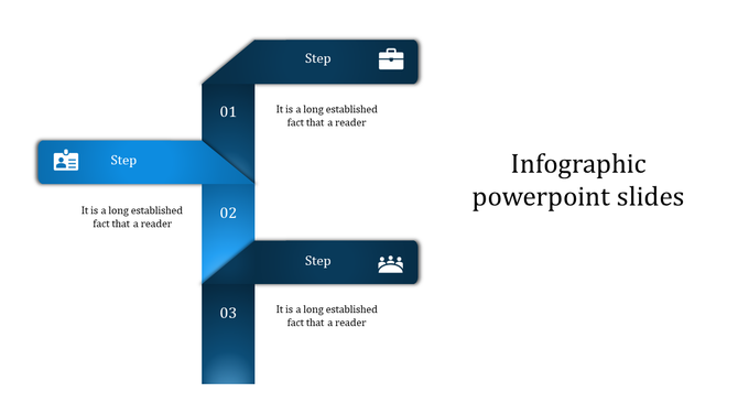 Three-step vertical infographic with blue banners, numbered sections, and icons representing different business concepts.
