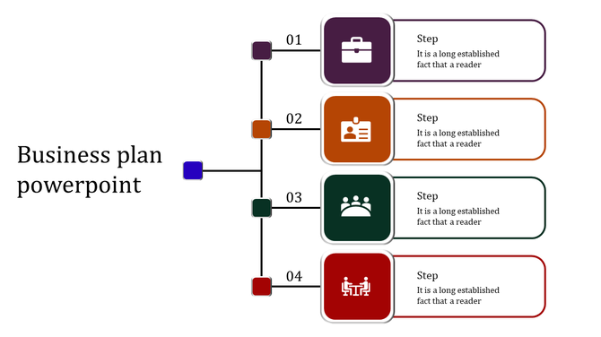 Infographic featuring a vertical structure with four steps in purple, orange, green, and red boxes, linked by a line.