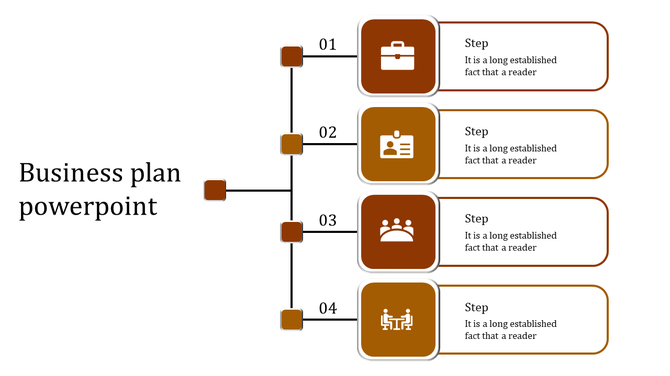 Orange themed business plan slide with a vertical flow of four boxes representing steps, icons, and descriptions.
