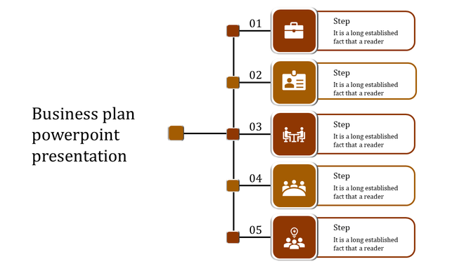 Business plan PPT presentation slide showing five steps, each with icons for a briefcase, ID card, meeting, group, and idea.